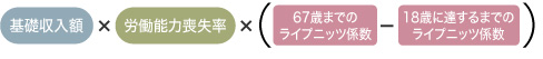 ②18歳(症状固定時)未満の未就労者