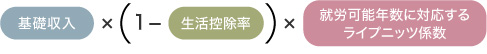 死亡による逸失利益の算定方式