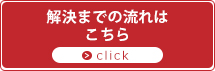 解決の流れはこちら
